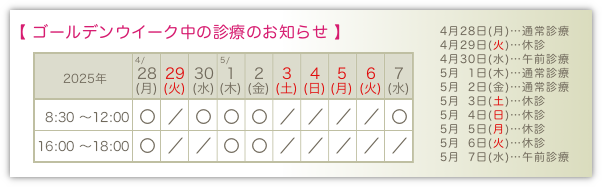 S[fEC[N̐fÂ̂m点